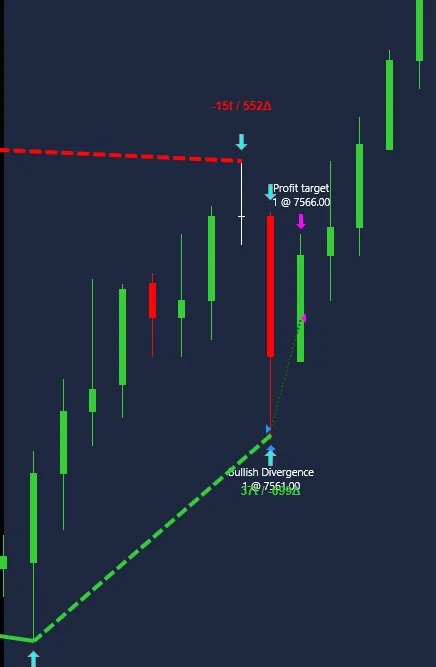 CVD Divergence AutoTrader Main
